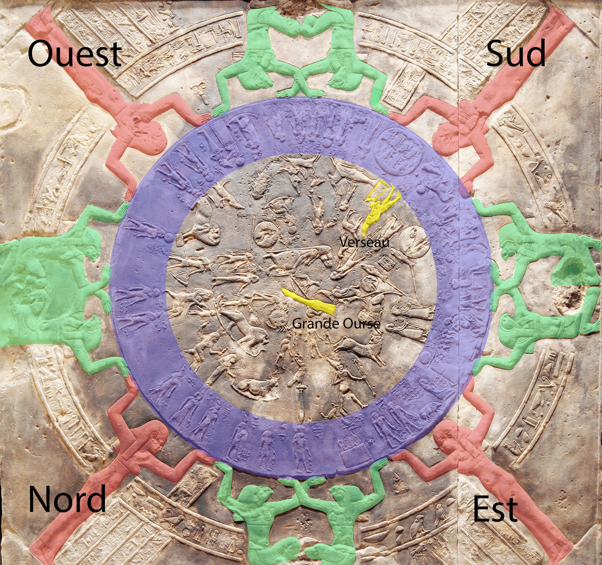 Le Zodiaque de Dendéra