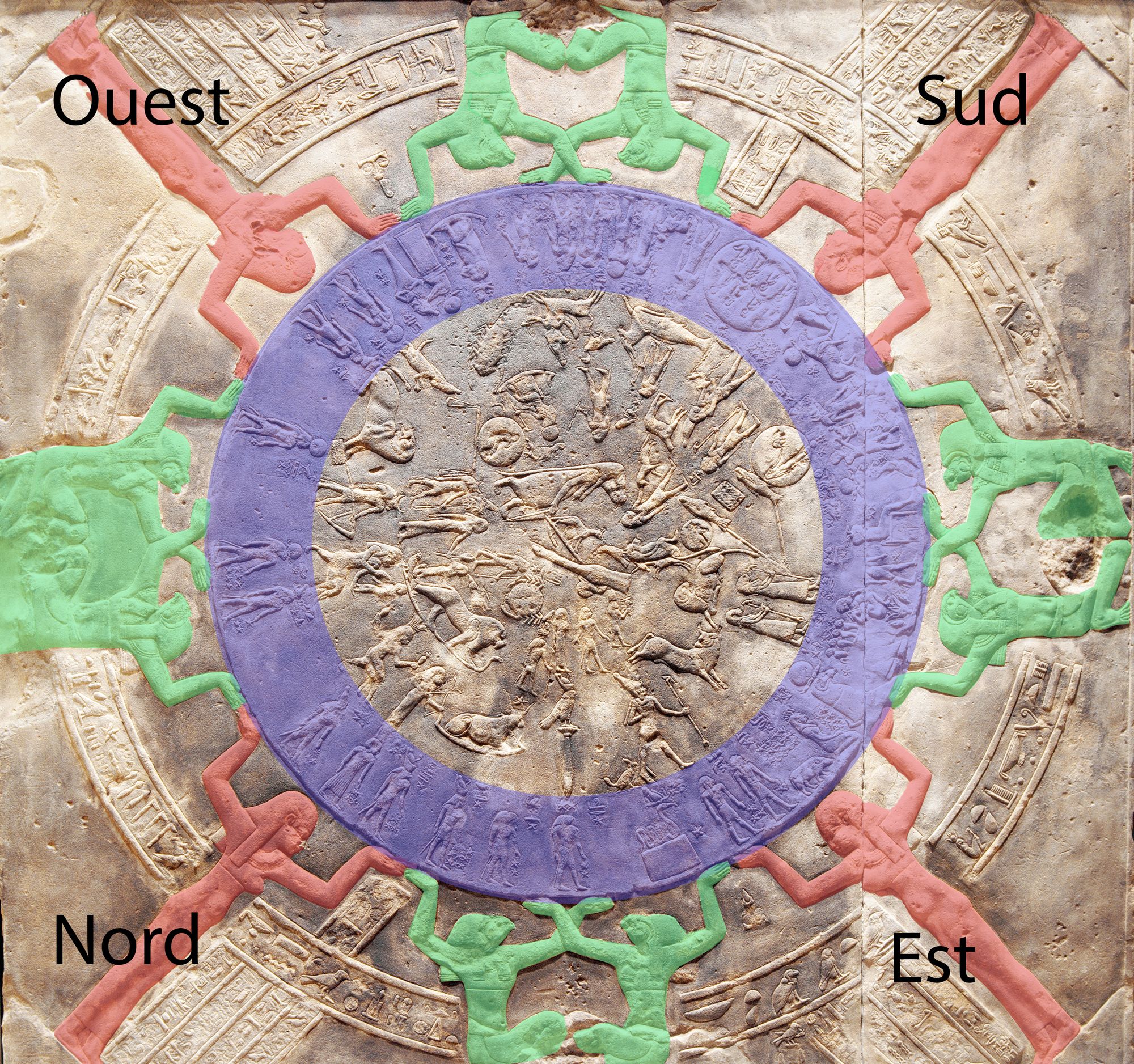 Le Zodiaque de Dendéra