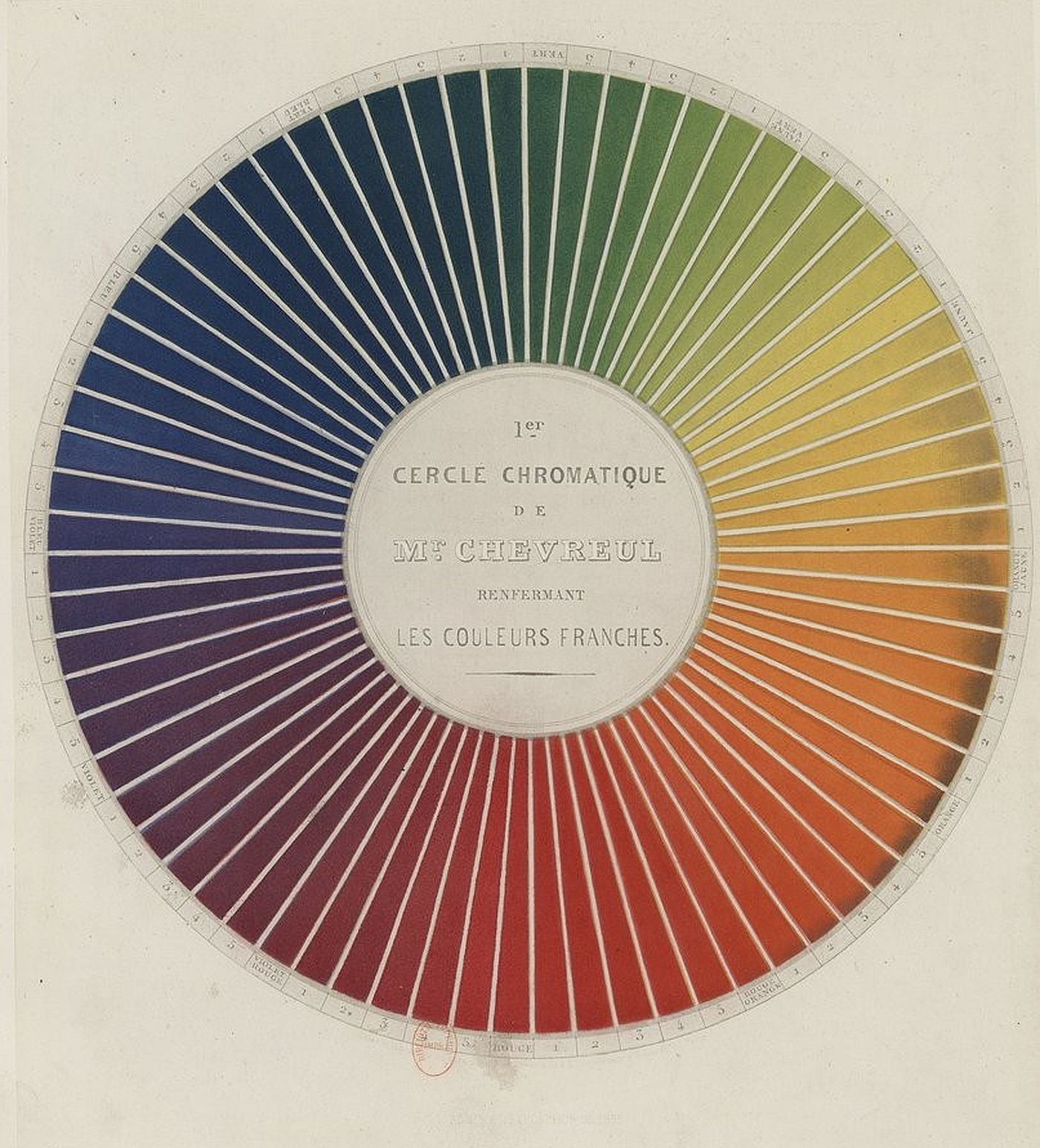  Cercles chromatiques