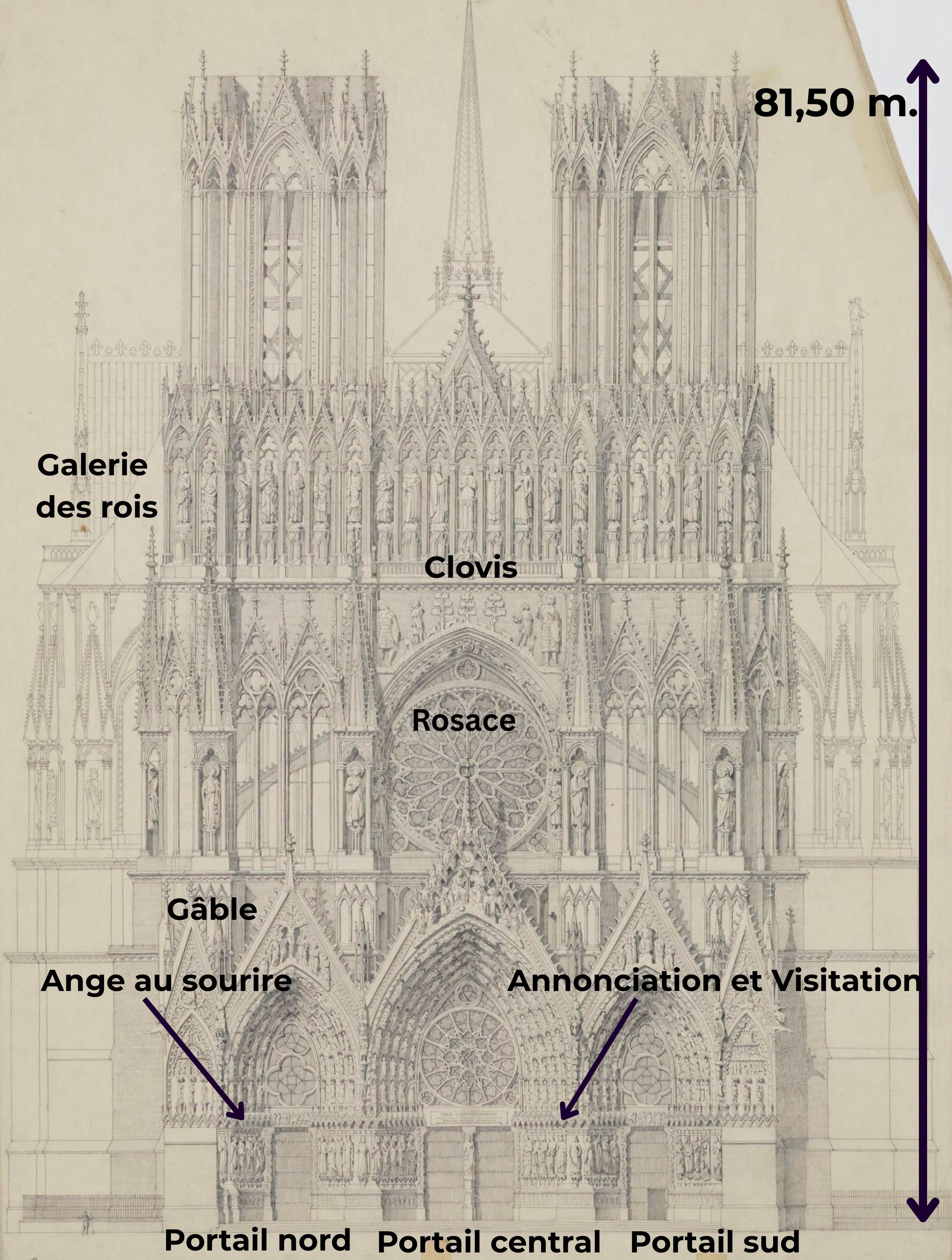 Élévation de la façade occidentale de la cathédrale de Reims