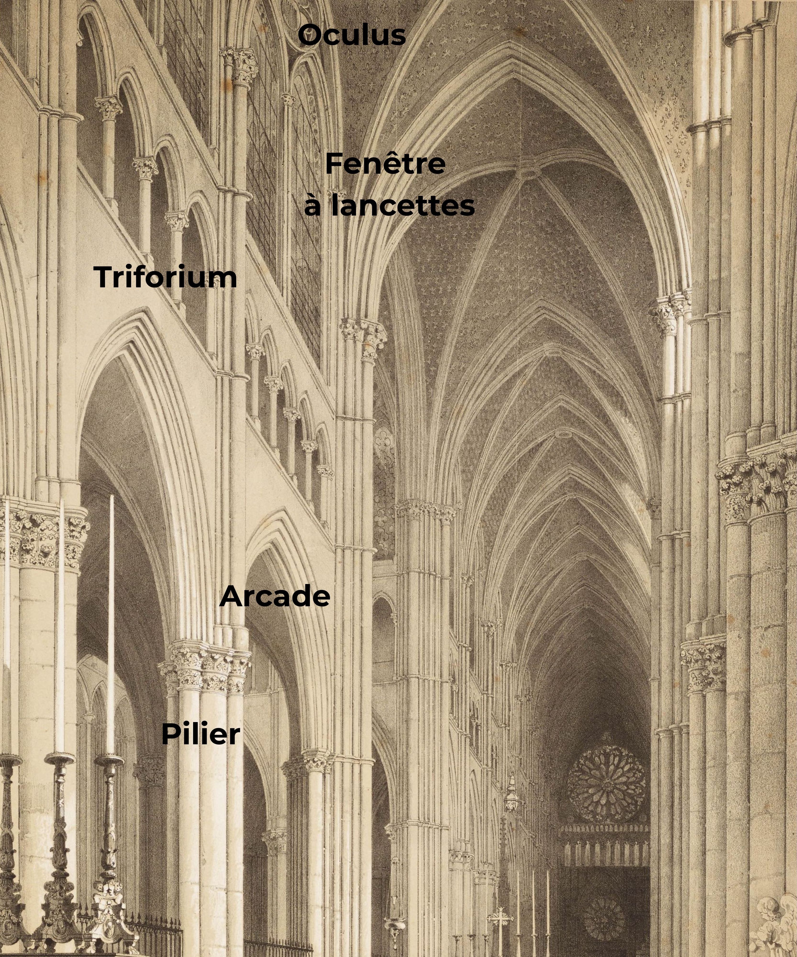 Intérieur de la cathédrale de Reims