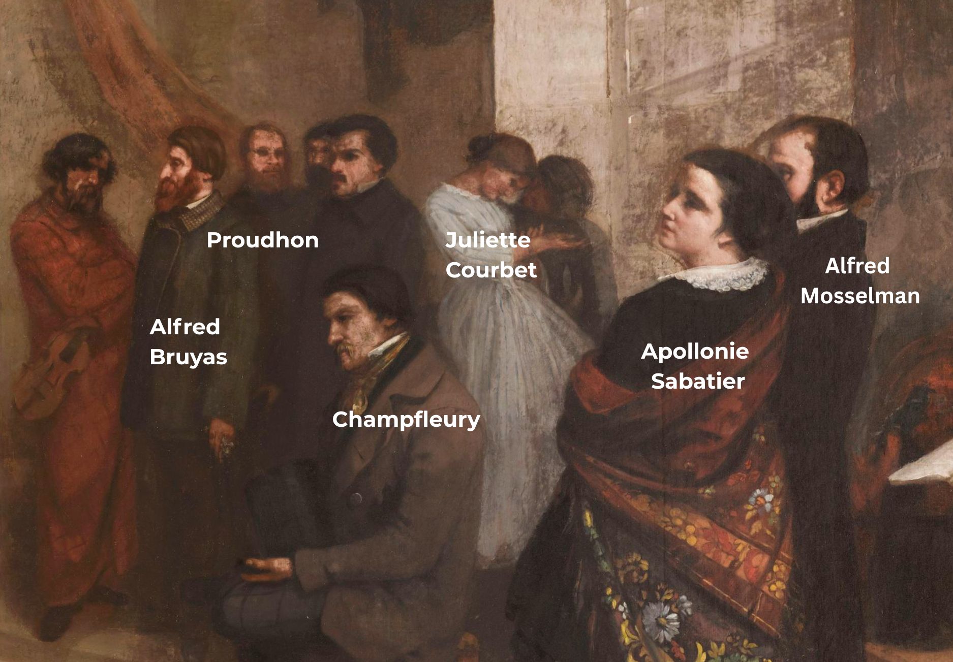 L'Atelier du peintre