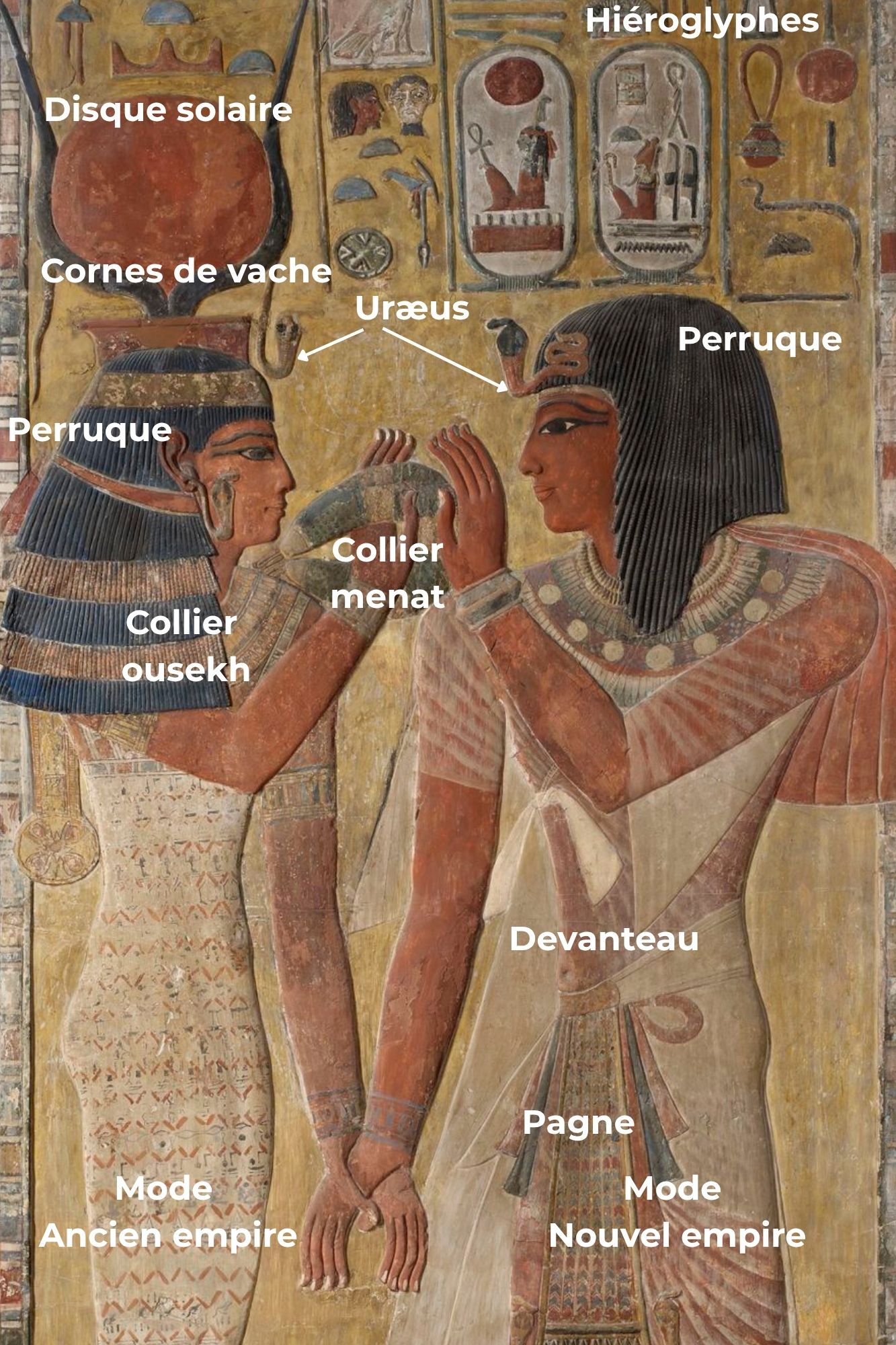 Relief de Séthi Ier et Hathor,