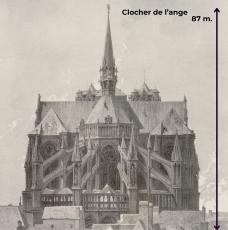 chevet d'une cathédrale