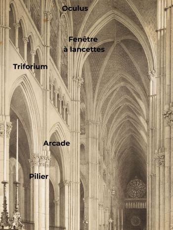 Intérieur de la Cathédrale de Reims